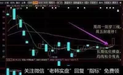 珍藏短线选股绝技:学会坐收渔翁之利!