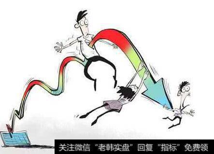 为什么大多数交易员错失很多良机