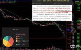 风控篇：如何解套
