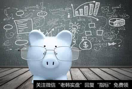 经典的道氏理论——期货市场的晴雨表