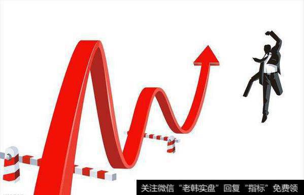 量能制约反弹高度