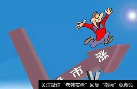 配资炒股操作技能