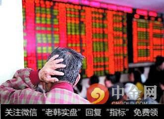 波浪理论如何数浪，波浪理论如何运用？
