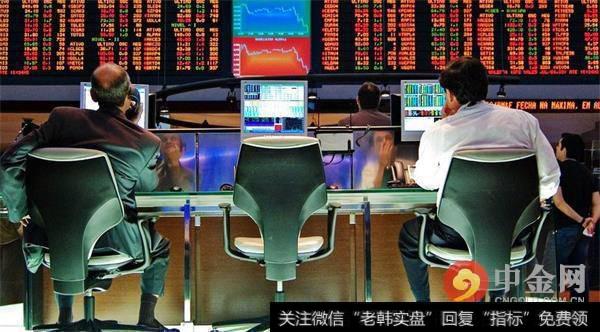 什么是多头排列和空头排列