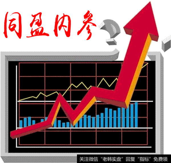 主力建仓的痕迹