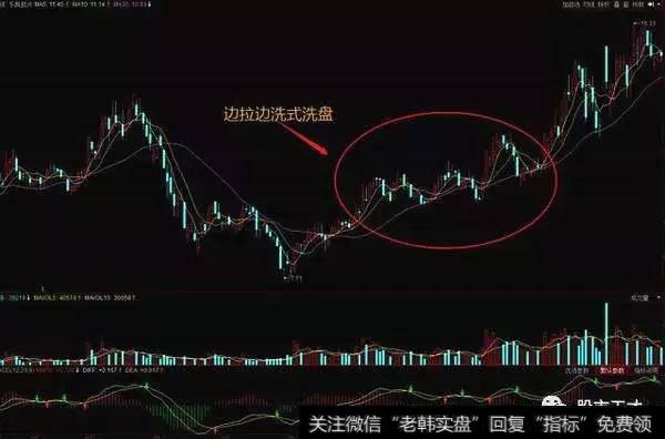 边拉边洗式洗盘