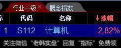 (行业一级)