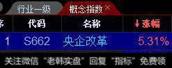 (概念指数)