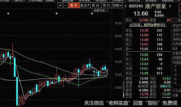 通产丽星2016年净利润同比增长超两倍