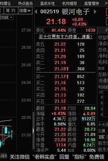 银河电子：2016年净利3.1亿元 拟10转7派1.5