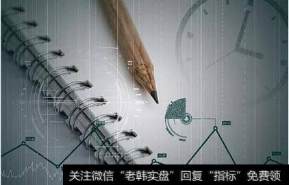 炒股技巧图