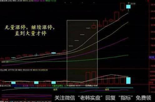 无量涨停,继续涨停,直到大量才停