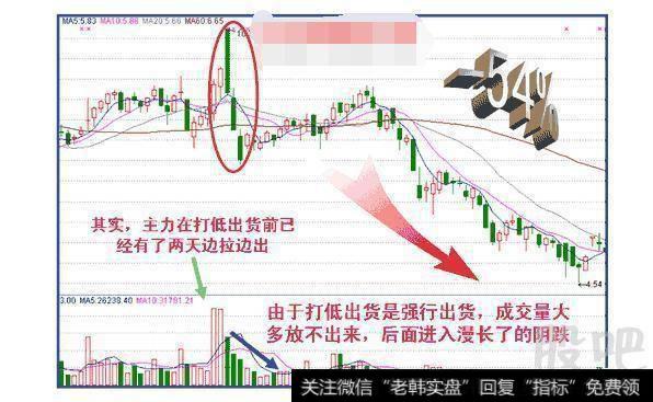 资金链断裂被迫出局