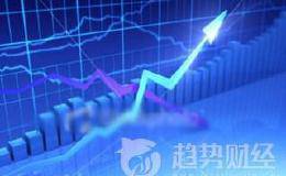 <em>股票入门基础知识</em>：如何选股票 选择股票的方法和技巧