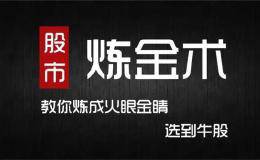 均线金叉分三种，此种金叉才是制胜法宝