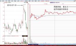 <em>涨停板分时图</em>“甩尾板”形态分析