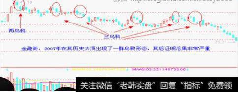 三乌鸦在看跌的程度上要强于两乌鸦。