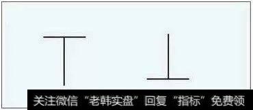 T字型和倒T字型