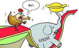 蓝筹板块分歧严重，一板块将加速！