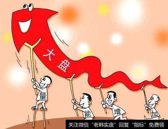 A股生机：等周线指标再度“金叉”！
