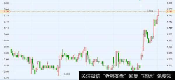 港股异动︱中国中车(01766)放量上涨4.14%
