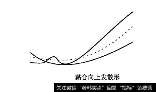 黏合向上发散形