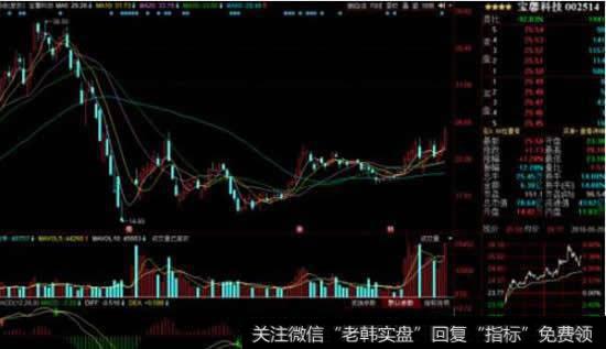 静态<a href='/cgjq/287805.html'>市盈率是什么</a>意思，不懂市盈率你也敢<a href='/cgjq/289656.html'>炒股</a>？