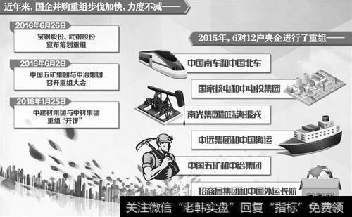 宝钢武钢宣布筹划<a href='/yanweimin/289729.html'>重组</a> 国企并购重组将好戏连台