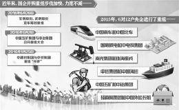 宝钢武钢宣布筹划重组 国企并购重组将好戏连台