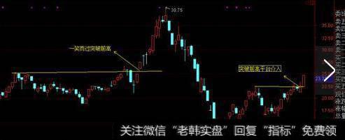 中国股市最赚钱的一种人：选股前看一眼成交量，不懂请不要炒股！