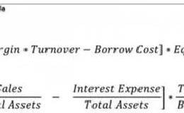 详解<em>净资产收益率-</em>-----杜邦公式
