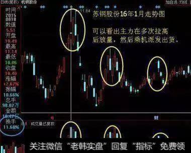 一个故事告诉你，凭什么换手率能受中国股市老股民独宠二十年？