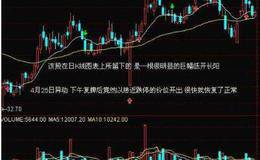 短线操作技巧：短线看好“打桩巨阳”