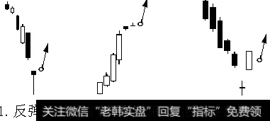 <a href='/lidaxiao/290031.html'>中国股市</a>不为人知的秘密：记住这些K线形态，值得股民深读收藏！