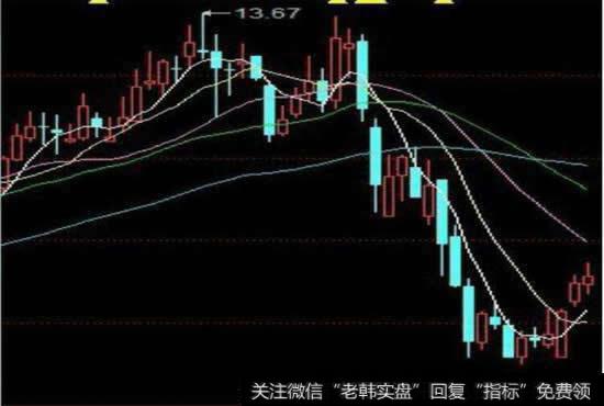 短线股票炒股技巧，短线股票合适哪些人