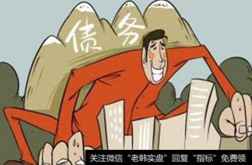 资产负债率的计算公式