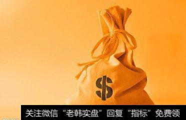 基金投资 这样买基金更省钱