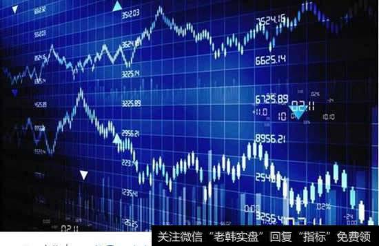 蔡钧毅<a href='/bfttzfz/290833.html'>股市</a>最新消息，大盘<a href='/qihuonews/227356.html'>尾盘放量</a>下跌恐慌性情绪升温