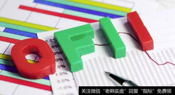 持股四大特点 关注QFII青睐品种