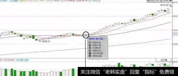 老股民的经验：这篇文章教你如何在投资这场游戏中获胜，价值亿万