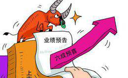 一季报业绩预告：公司业绩加速释放