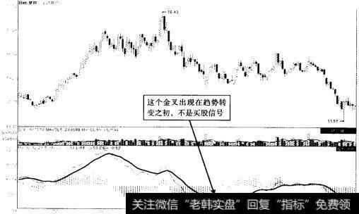 上汽集团(600104) 2012年11月至2013年7月走势图