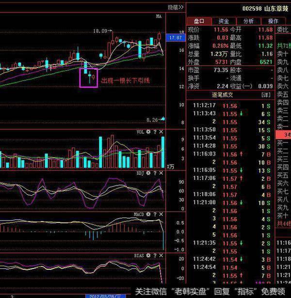 中国股市存在的几个问题，我们必须要明白！