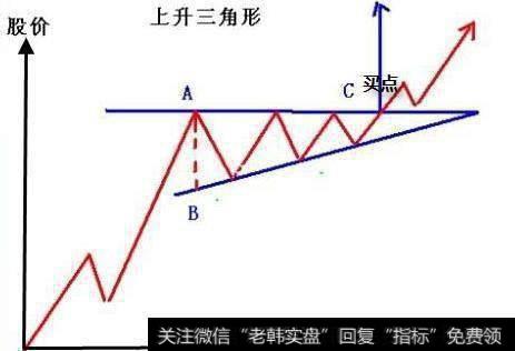 中国股市存在的几个问题，我们必须要明白！