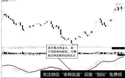 新和成(002001) 2013年3月至9月走势图