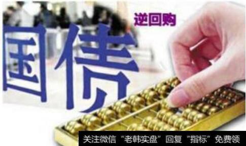 国债回购是什么意思？国债回购如何操作？