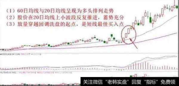 一位69岁的资深老股民教你如何解套股票,学会不再担心被套了!