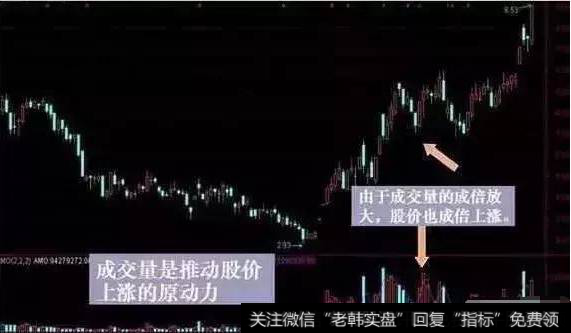 一位69岁的资深老股民教你如何解套股票,学会不再担心被套了!