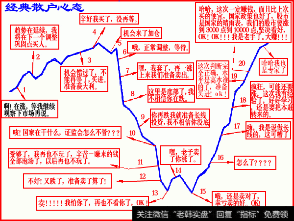 一个故事告诉你：究竟谁是<a href='/lidaxiao/290031.html'>中国股市</a>背后真正的“庄家”！