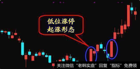 一个故事告诉你：究竟谁是中国股市背后真正的“庄家”！